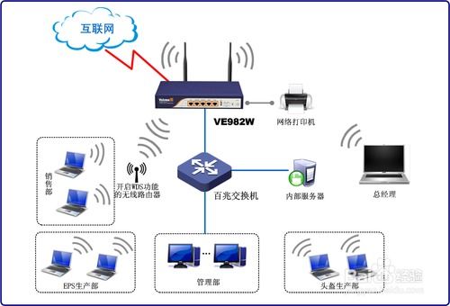如何查詢電腦IP地址及利用互聯(lián)網經營游戲產品的指南
