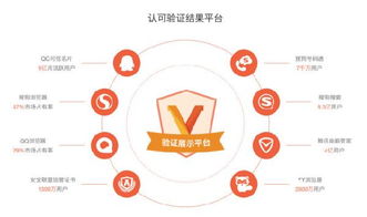 中國(guó)互聯(lián)網(wǎng)消費(fèi)金融營(yíng)銷發(fā)展趨勢(shì) 互聯(lián)網(wǎng)銷售新篇章